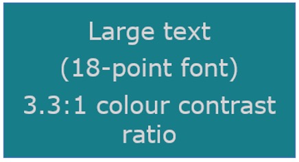Large grey text at 18 point font on a teal background showing a colour contrast ratio of 3.3 to 1.